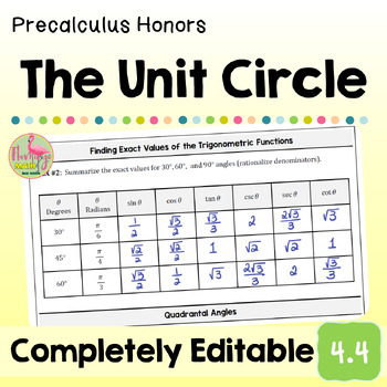 homework 4 the unit circle