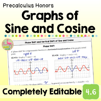 Graphs of Sine and Cosine with Lesson Video (Unit 4) | TPT