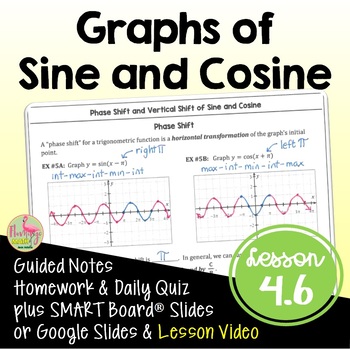 Preview of Graphs of Sine and Cosine with Lesson Video (Unit 4)