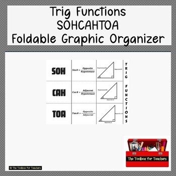 Preview of Trig Functions Ratios SOHCAHTOA Sine Cosine Tangent Foldable Graphic Organizer