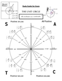 Trigonometric Functions and the Unit Circle