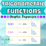 Trigonometric Functions Graphic Organizer-Foldable