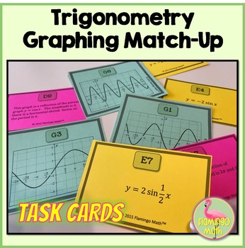 Preview of Trigonometric Graphs Match-Up Activity (PreCalculus - Unit 4)