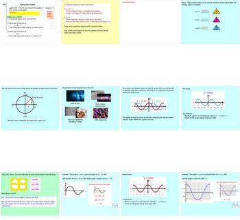 Preview of Trigonometric Graphs - Maths GCSE ActivInspire Lesson