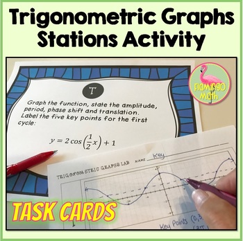 Preview of PreCalculus Trigonometric Graphs Stations Activity