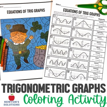 Preview of Trigonometric Graphs and Equations Color by Number St. Patrick's Day Activity