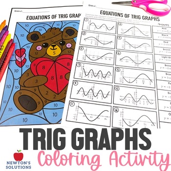 Preview of Trigonometric Graphs and Equations Color by Number Valentine's Day Activity