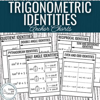 Preview of Trigonometric Identities Anchor Charts Posters