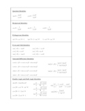 Trigonometric Identities Formula Sheet