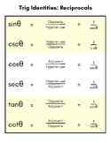 Trigonometric Identities (Printable Posters)