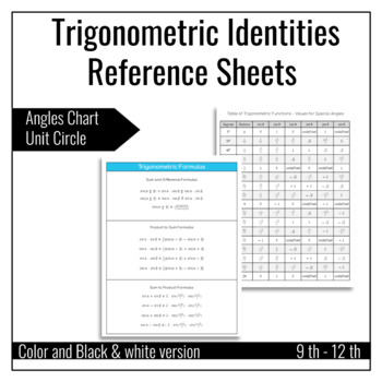 Preview of Trigonometric Identities Reference Sheets