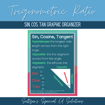 Preview of Trigonometric Ratio Graphic Organizer