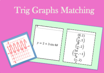 Preview of Trigonometry Card Sort