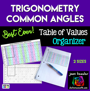 Preview of Trigonometry Common Reference Angles Table Unit Circle Special Values