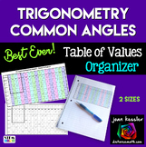 Trigonometry Common Reference Angles Table Unit Circle Spe