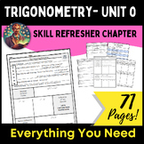 Trigonometry Curriculum - Unit 0 - Skills Refresher - Revi