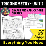 Trigonometry Curriculum - Unit 2 Graphs and Inverses, Full