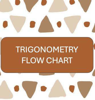 Preview of Trigonometry Flow Chart Aid for Students