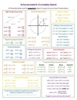 Trig Formula Chart