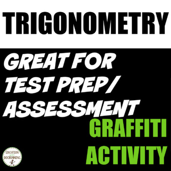 Preview of Trigonometry Activity One Pager Graffiti EDITABLE