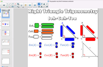 Preview of Trigonometry Graphic Organizer (Smart Notebook)