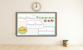 Preview of Trigonometry Graphs Display (Vintage)