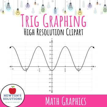Preview of Trigonometry Graphs Math Clipart