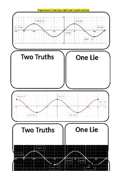 Preview of Trigonometry Graphs Truth and Lie Activity