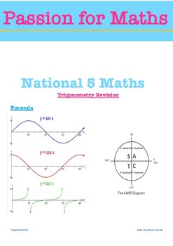 Preview of Trigonometry Graphs and Equations