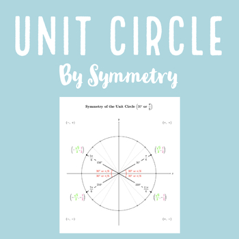 Preview of Trigonometry Handout: Learn the Unit Circle by SYMMETRY (in degrees & radians)