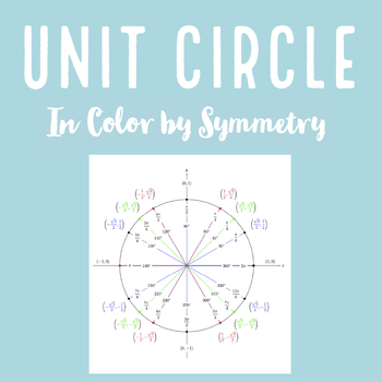 Preview of Trigonometry Handout: The Unit Circle in COLOR (in both degrees and radians)