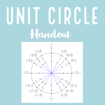 Preview of Trigonometry Handout: The Unit Circle (in both degrees and radians)