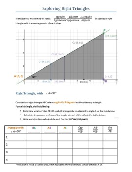 Preview of Trigonometry Investigation