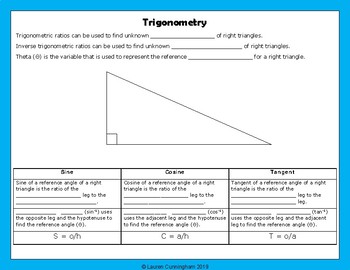 Preview of *Trigonometry Notes
