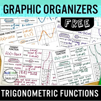 Preview of Graphing Trigonometry Parent Functions - Graphic Organizers
