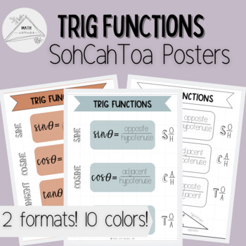 Preview of Trigonometry Poster SOHCAHTOA