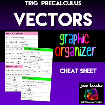 Preview of Vectors Cheat Sheet Graphic Organizer for Trig PreCalculus