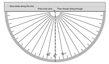 Preview of Trigonometry Project - How Tall is That?  (Making a Theodolite)