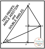 Trigonometry Proof of Angle Sum and Double Angle Identitie