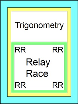 Preview of Trigonometry - RELAY RACE Game (Groups of 2 or 4) 8 rounds of 4 problems