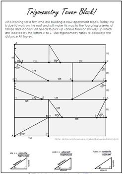 Preview of Trigonometry Ratios - Trigonometry Tower Block.
