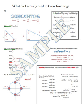 Preview of Trigonometry Reference Page