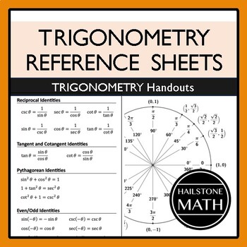 Preview of Trigonometry Reference Sheets - Unit Circle, Graphs, Identities