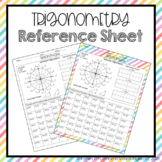 Trigonometry Reference Sheet - Perfect for Pre-Calc, Trig,