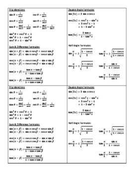 Preview of Trigonometry Review Sheet