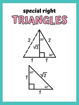 Preview of Trigonometry Special Right Triangles Poster