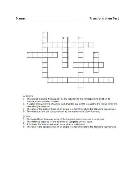 Preview of Trigonometry Transformation Test