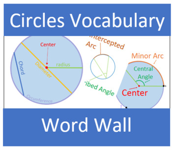 Preview of Circles Vocabulary Word Wall