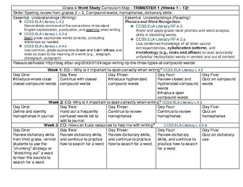 Preview of Trimester 1 Grade 4 Detailed Word Study Curriculum Map 12 Weeks
