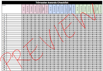 Preview of Trimester Awards Checklist